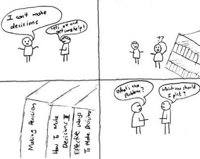 decisions-460px1